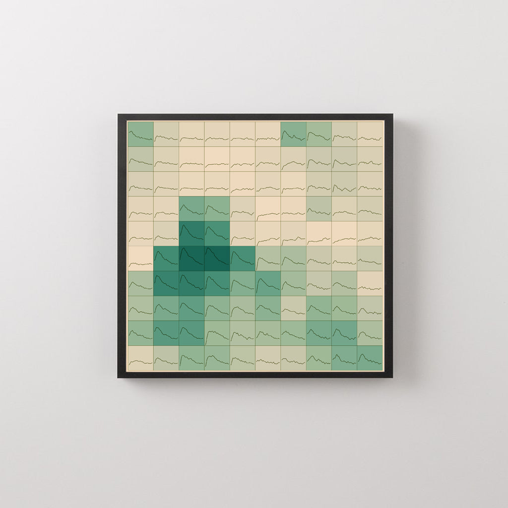 Thinking in Graphs | Neuroscience Poster