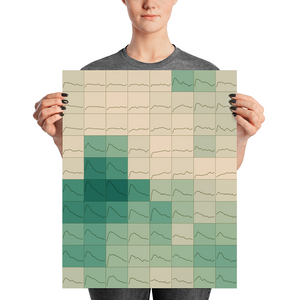 Thinking in Graphs | Neuroscience Poster