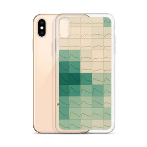 Thinking in Graphs | Neuroscience iPhone Case