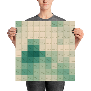 Thinking in Graphs | Neuroscience Poster