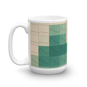 Thinking in Graphs | Neuroscience Mug